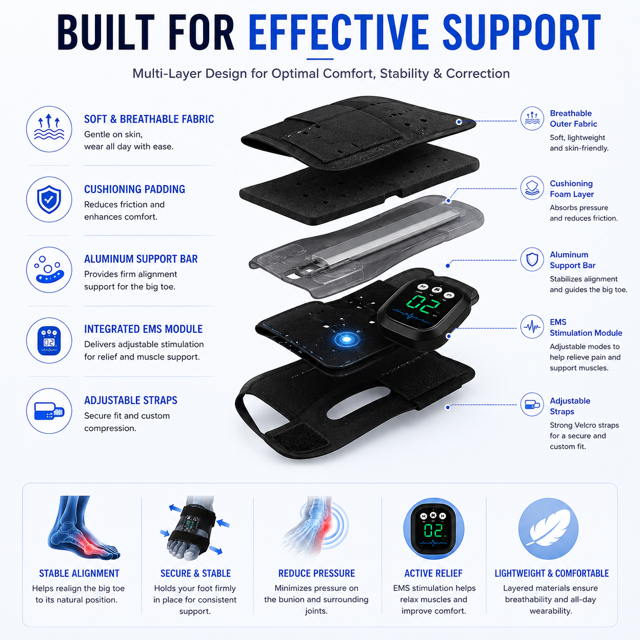 Aurora Tech™ EMS Bunion Corrector