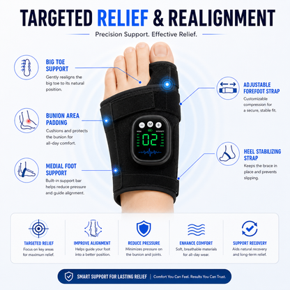 Aurora Tech™ EMS Bunion Corrector