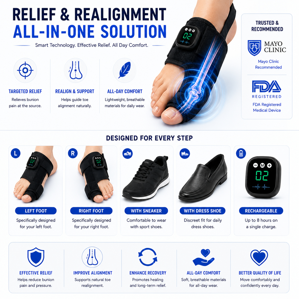 Aurora Tech™ EMS Bunion Corrector