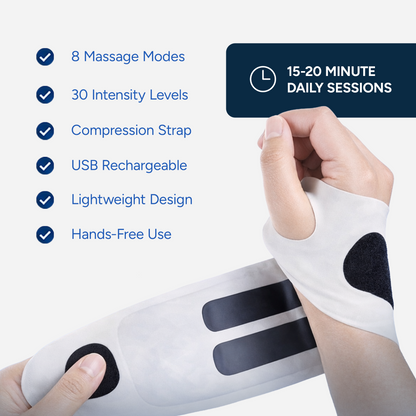 Aurora Tech™ Smart EMS Wrist Therapy Massager